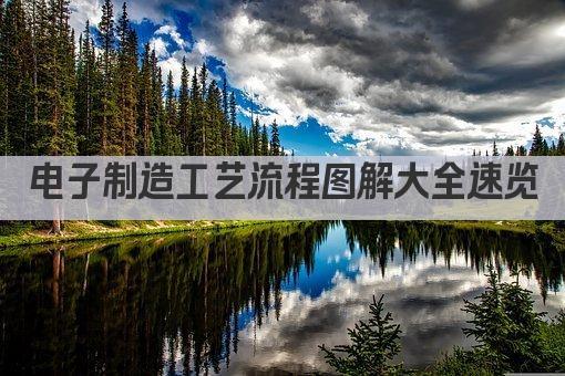 电子制造工艺流程图解大全速览